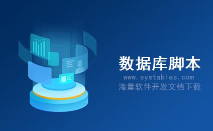 表结构 - CRMS_ESOA_MAP_SEC_ASSG_OUT - 存储ESOA：项目段分配的内部出站结构 - SAP S/4 HANA 企业管理软件与解决方案数据库表结构设计文档